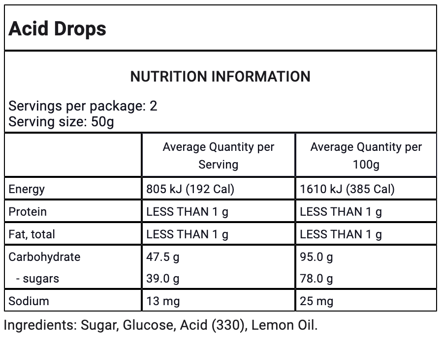 Ingredients Image