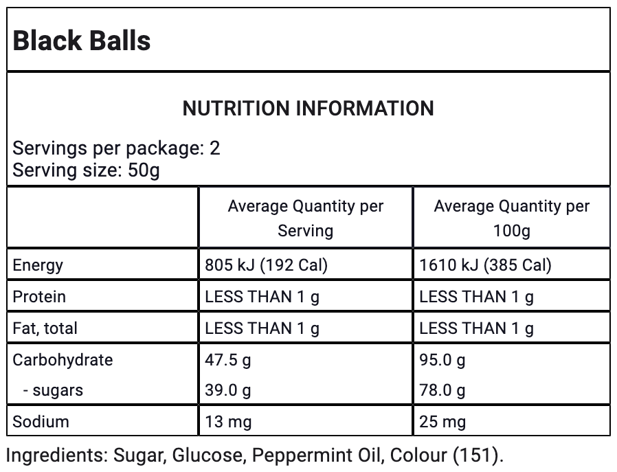 Ingredients Image