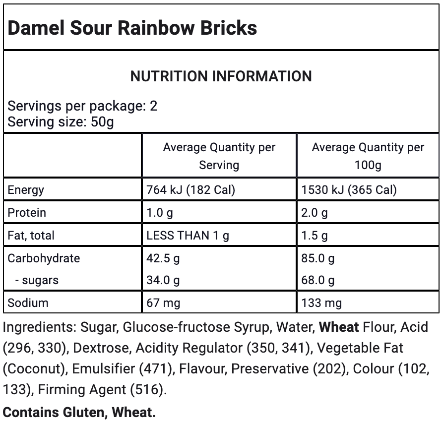 Ingredients Image