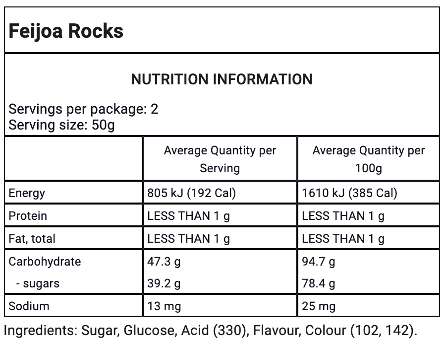 Ingredients Image