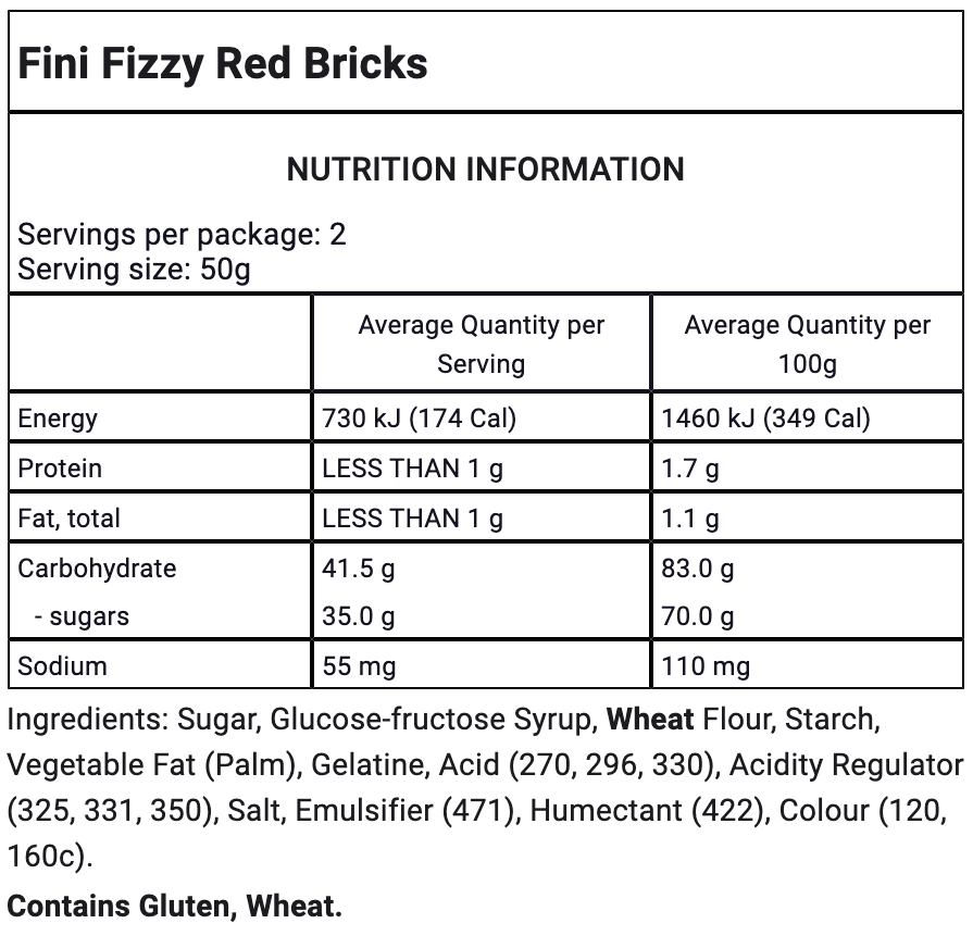 Ingredients Image