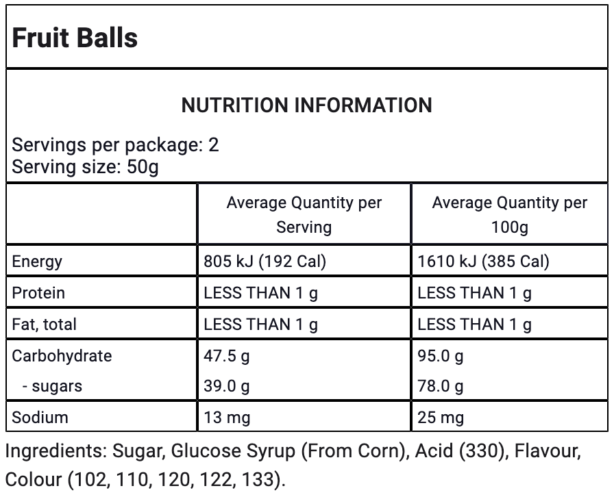 Ingredients Image