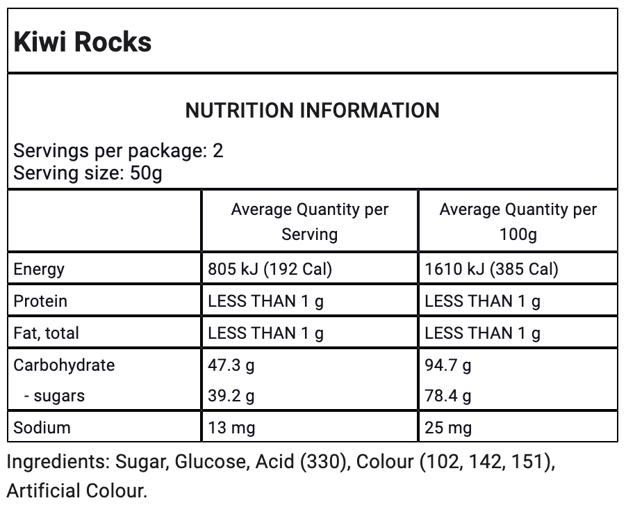 Ingredients Image