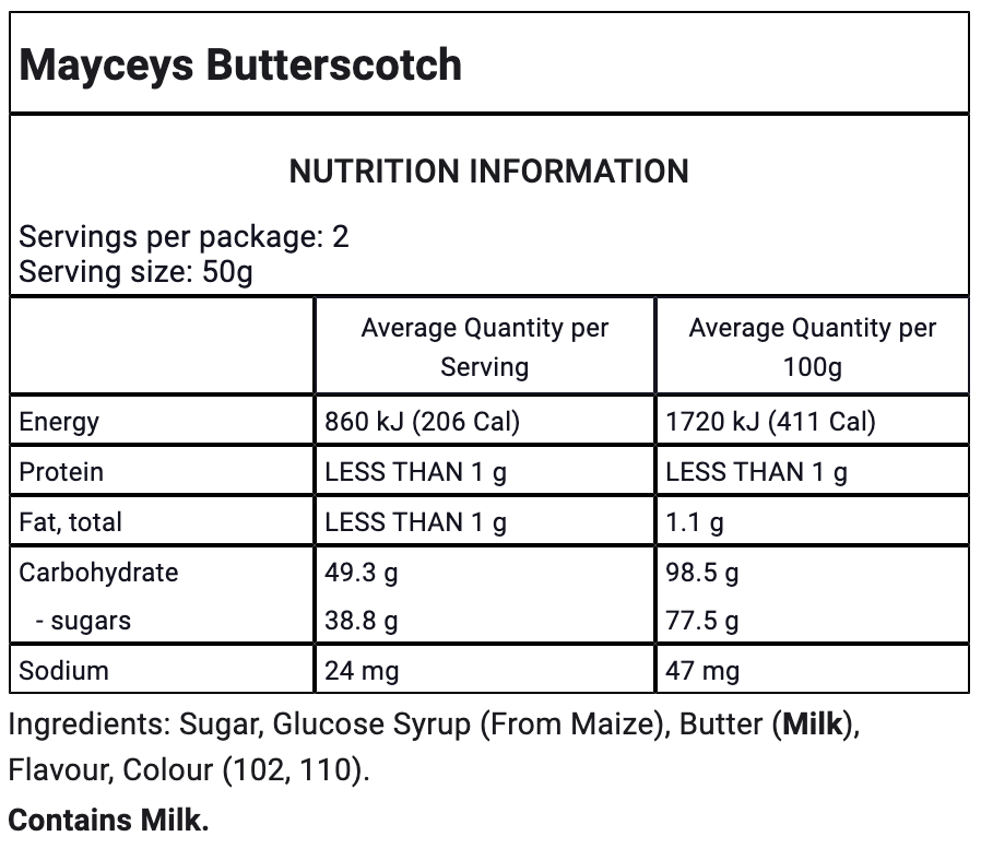 Ingredients Image