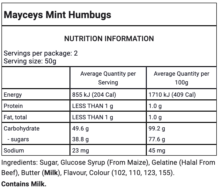 Ingredients Image