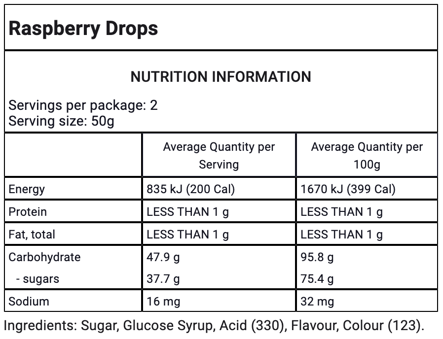 Ingredients Image