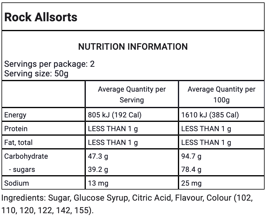 Ingredients Image