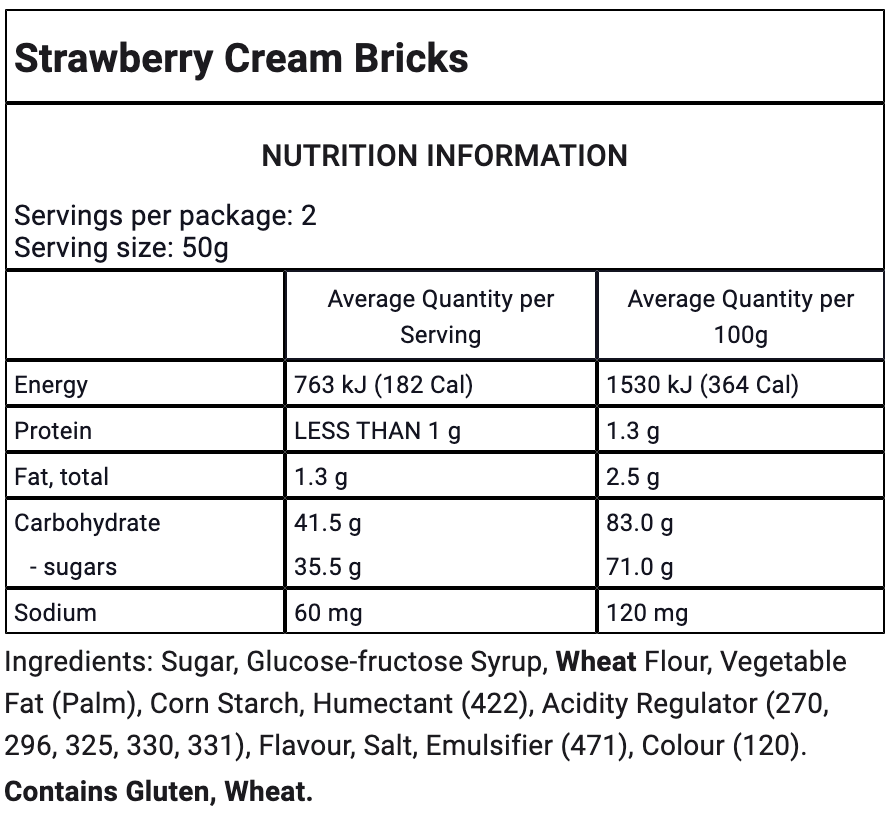 Ingredients Image